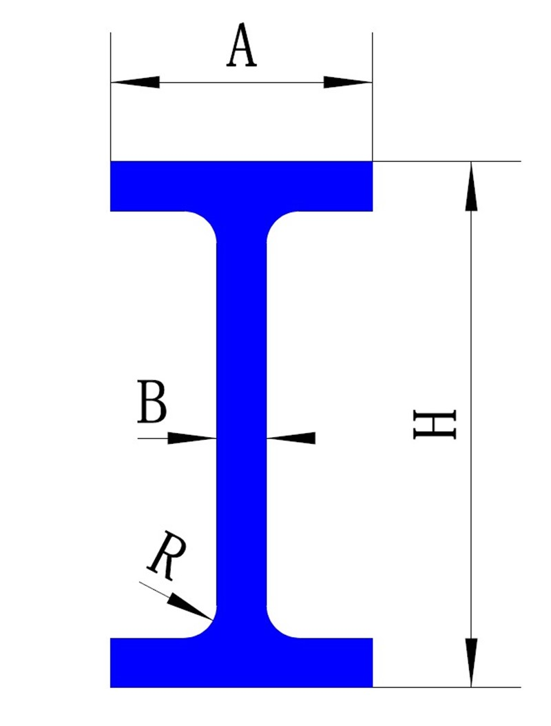 Read More About aluminum rulers