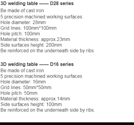 Welding Fab Table ৰ বিষয়ে অধিক পঢ়ক